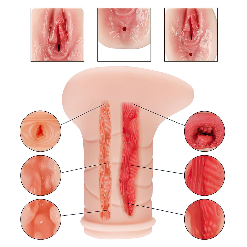 Masturbador Vagina e Ânus Realístico The Realistic TPE - Imagem 4